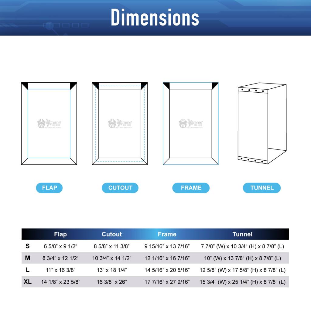 Dimensions