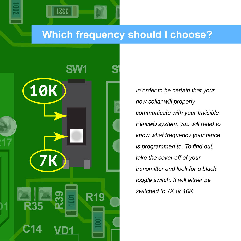 Which Frequency should I choose?