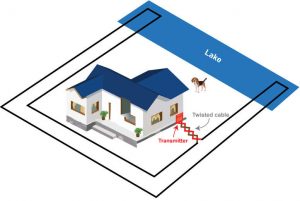 Lakefront Layout #2